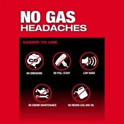 Milwaukee M18 FUEL 12