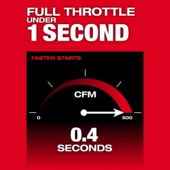 Milwaukee M18 FUEL Blower 500 CFM Quiet 54 DBA (Bare Tool) 3017-20