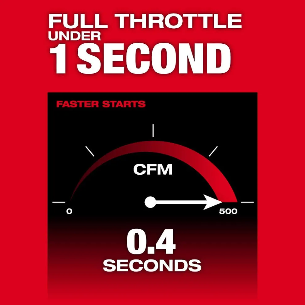 Milwaukee M18 FUEL Blower 500 CFM Quiet 54 DBA (Bare Tool) 3017-20