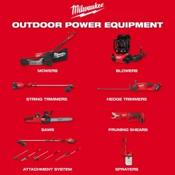 Milwaukee M18 FUEL Blower 500 CFM Quiet 54 DBA (Bare Tool) 3017-20