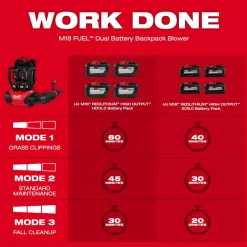 Milwaukee M18 FUEL Dual Battery Backpack Blower 3009-20