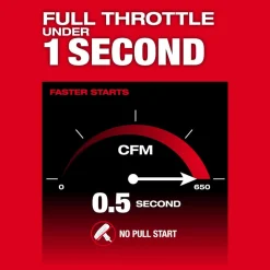 Milwaukee M18 FUEL Dual Battery Backpack Blower 3009-20