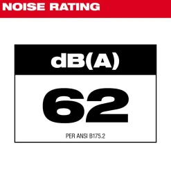 Milwaukee M18 FUEL Dual Battery Backpack Blower 3009-20