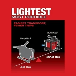 Milwaukee M18 FUEL Sectional Machine for 5/8