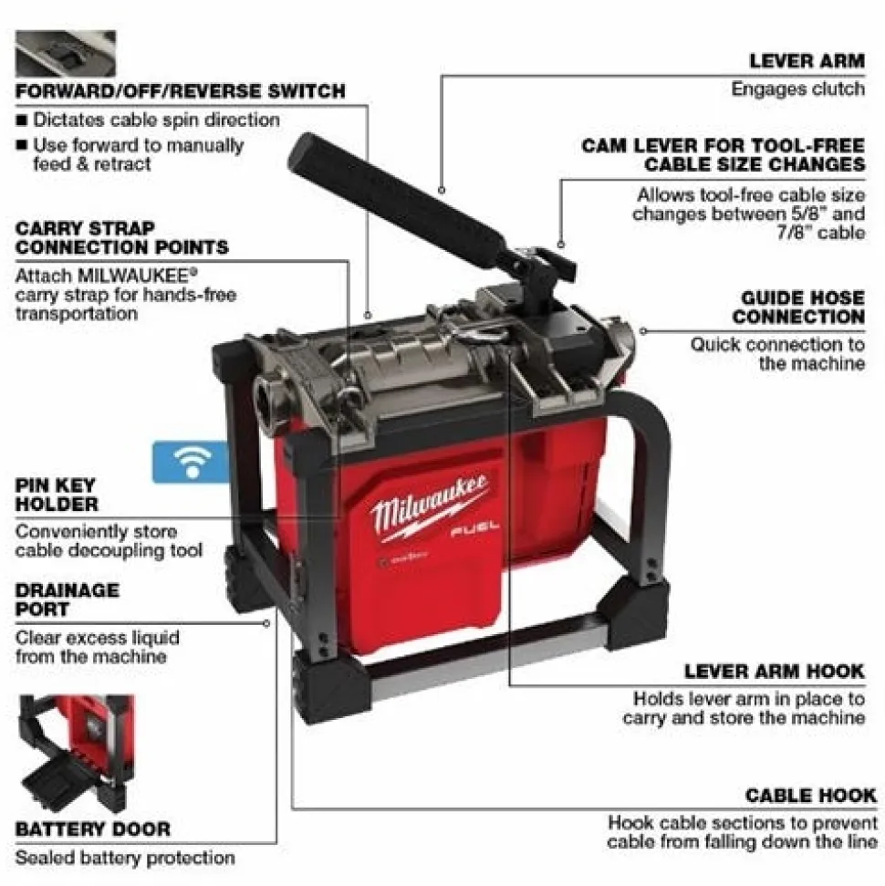 Milwaukee M18 FUEL Sectional Machine 7/8" Kit 2818A-21