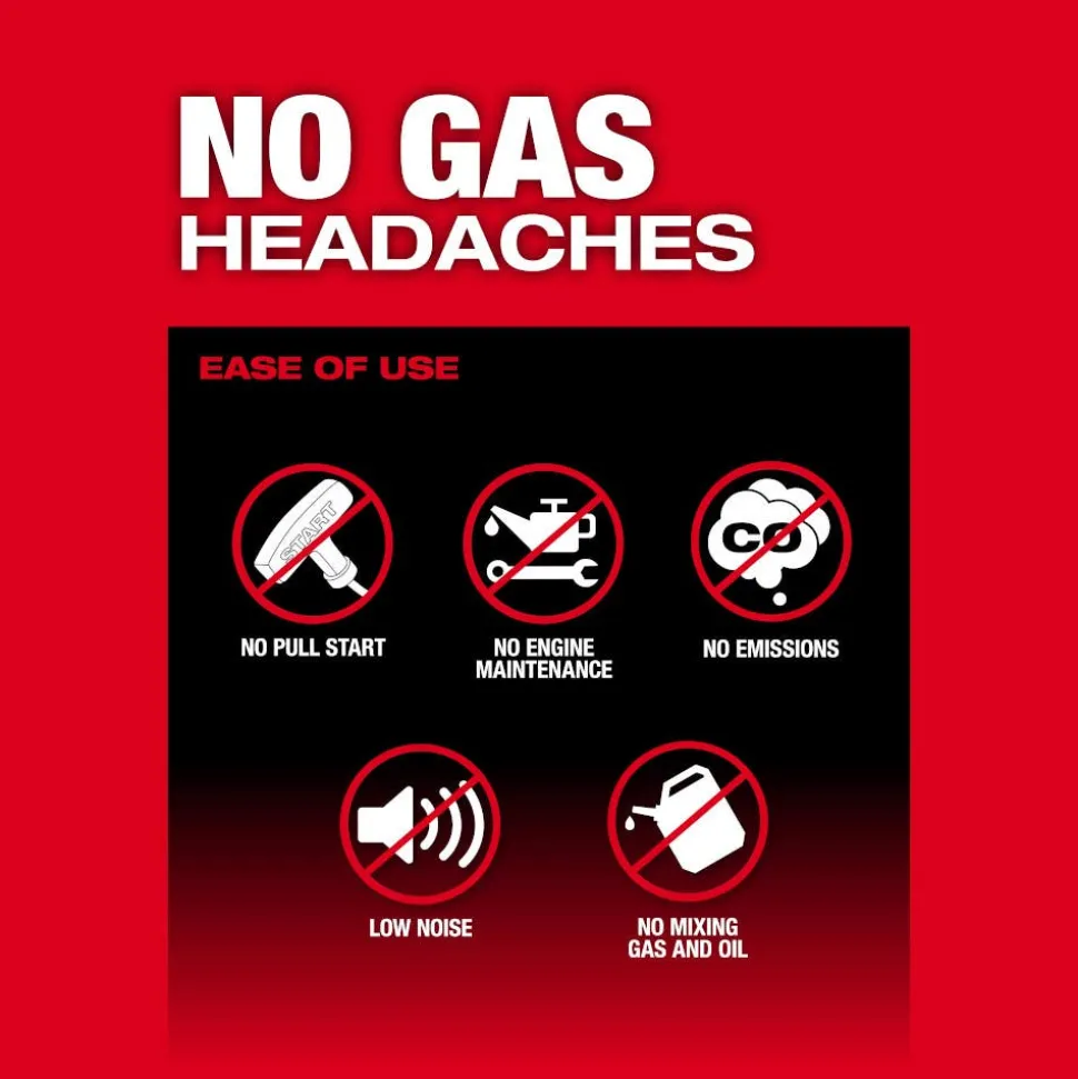 Milwaukee M18 Fuel Telescoping Pole Saw Kit 3013-21