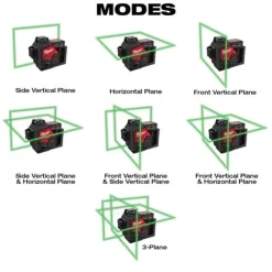 Milwaukee M12 Green 360 deg. 3-Plane Laser Kit 3632-21