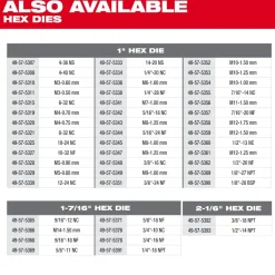 Milwaukee M5-0.90 mm 1-Inch Hex Threading Die 49-57-5328