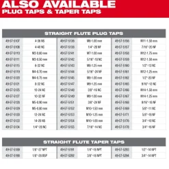 Milwaukee M6-1.00 mm Straight Flute Plug Tap & #9 Drill Bit 49-57-5536