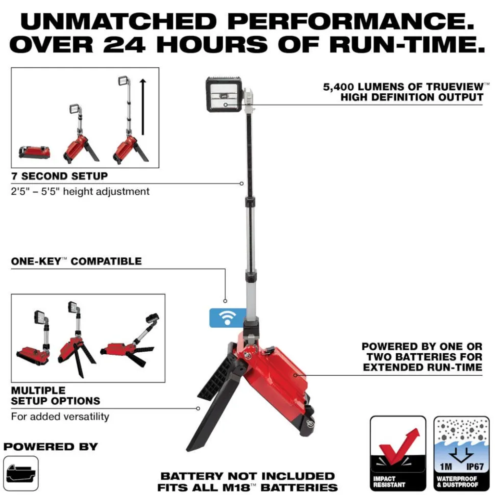 Milwaukee M18 ROCKET Dual Pack Tower Light ONE-KEY 5400 Lumens 2120-20