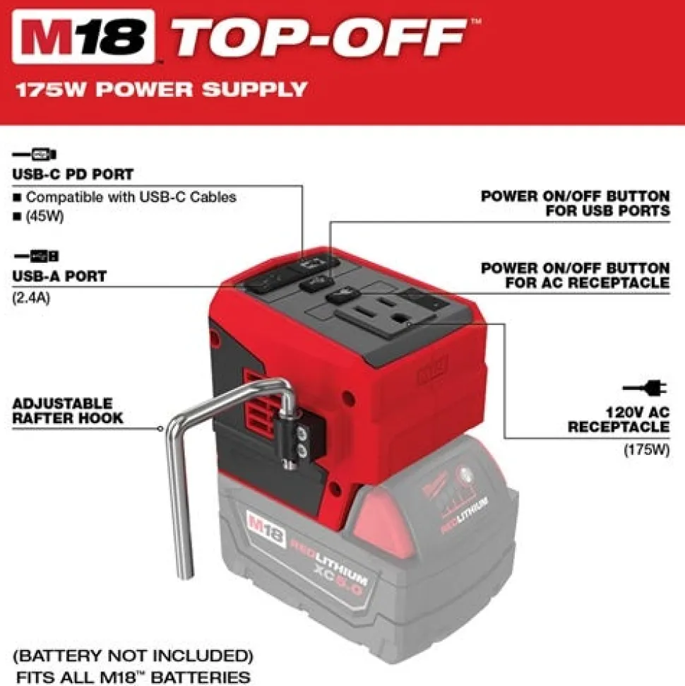 Milwaukee M18 TOP-OFF 175W Power Supply 2846-20