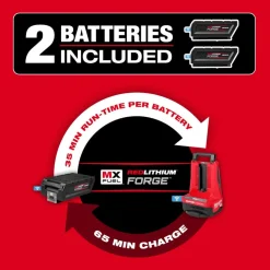 Milwaukee MX FUEL 24