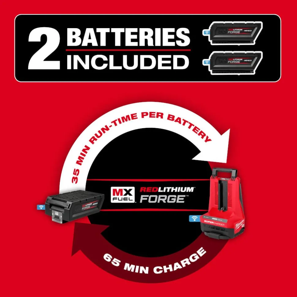 Milwaukee MX FUEL 24" Walk-Behind Edging Trowel MXF324-2HD