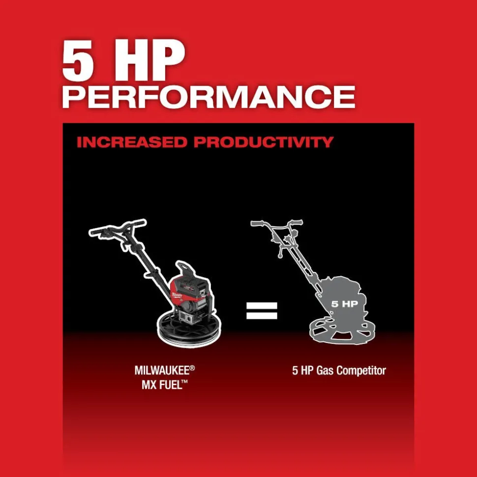 Milwaukee MX FUEL 24" Walk-Behind Edging Trowel MXF324-2HD