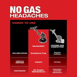 Milwaukee MX FUEL 24