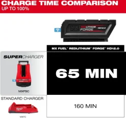 Milwaukee MX FUEL REDLITHIUM HD12.0 Battery Pack MXFHD812