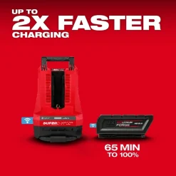 Milwaukee MX FUEL REDLITHIUM FORGE HD12.0 BATTERY/SUPER CHARGER EXPANSION KIT MXFSC-1HD12