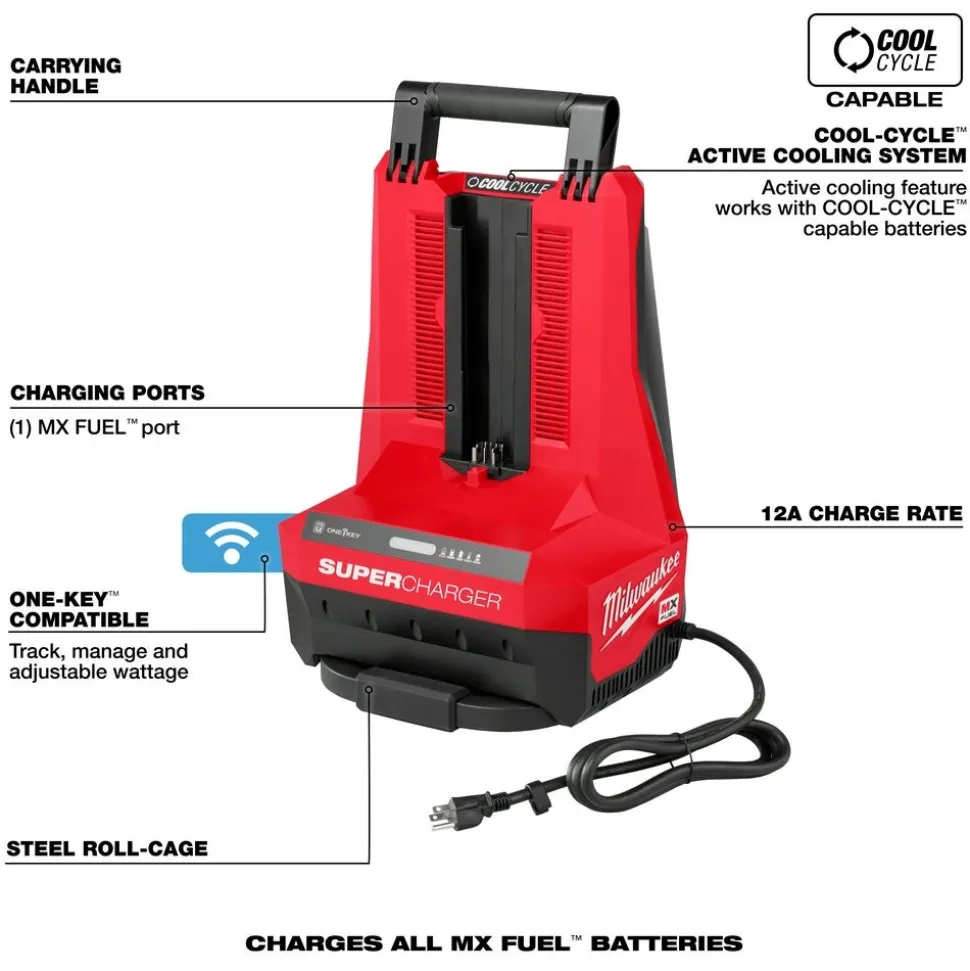 Milwaukee MX FUEL REDLITHIUM FORGE HD12.0 BATTERY/SUPER CHARGER EXPANSION KIT MXFSC-1HD12
