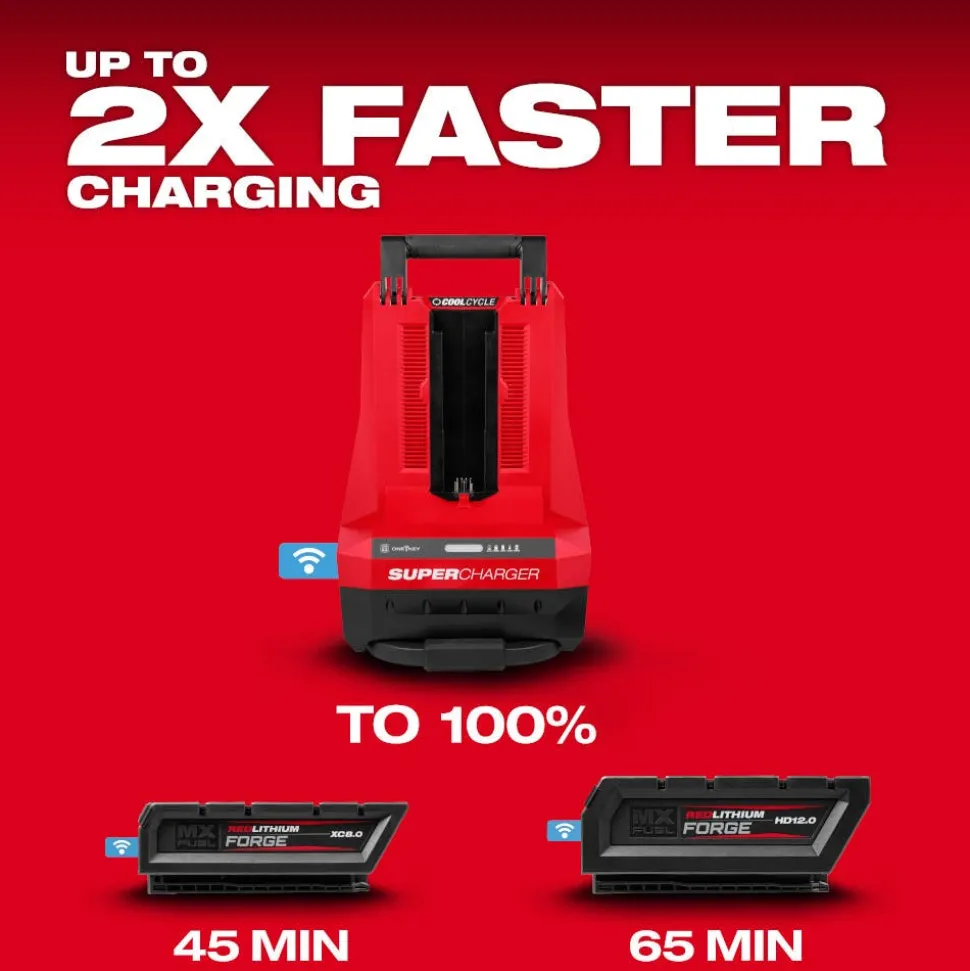 Milwaukee MX FUEL Super Charger MXFSC