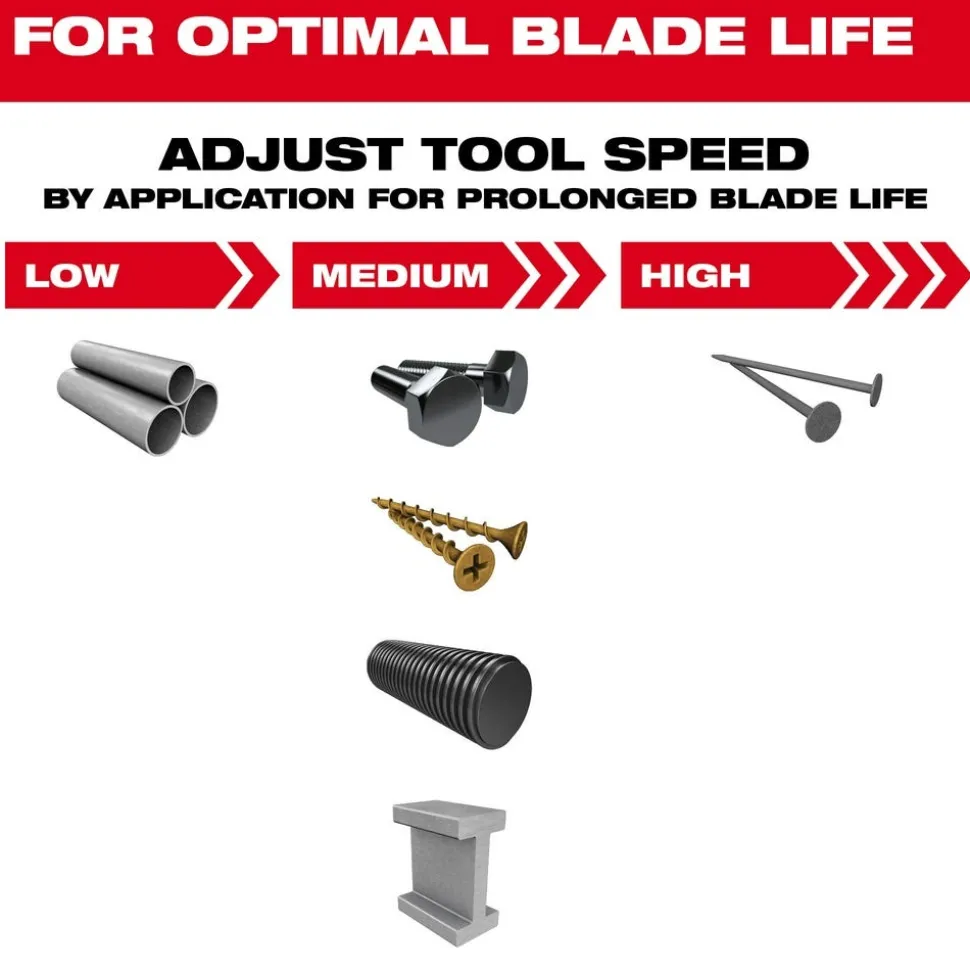 Milwaukee NITRUS CARBIDE Extreme Metal Universal Fit OPEN-LOK Multi-Tool Blade 5PK 49-25-1565