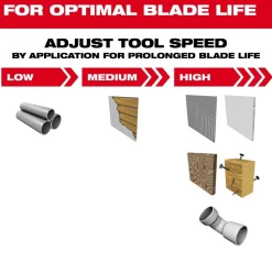 Milwaukee NITRUS CARBIDE Extreme Materials Universal Fit OPEN-LOK Multi-Tool Blade 3PK 49-25-1573