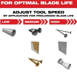 Milwaukee OPEN-LOK 1-3/8