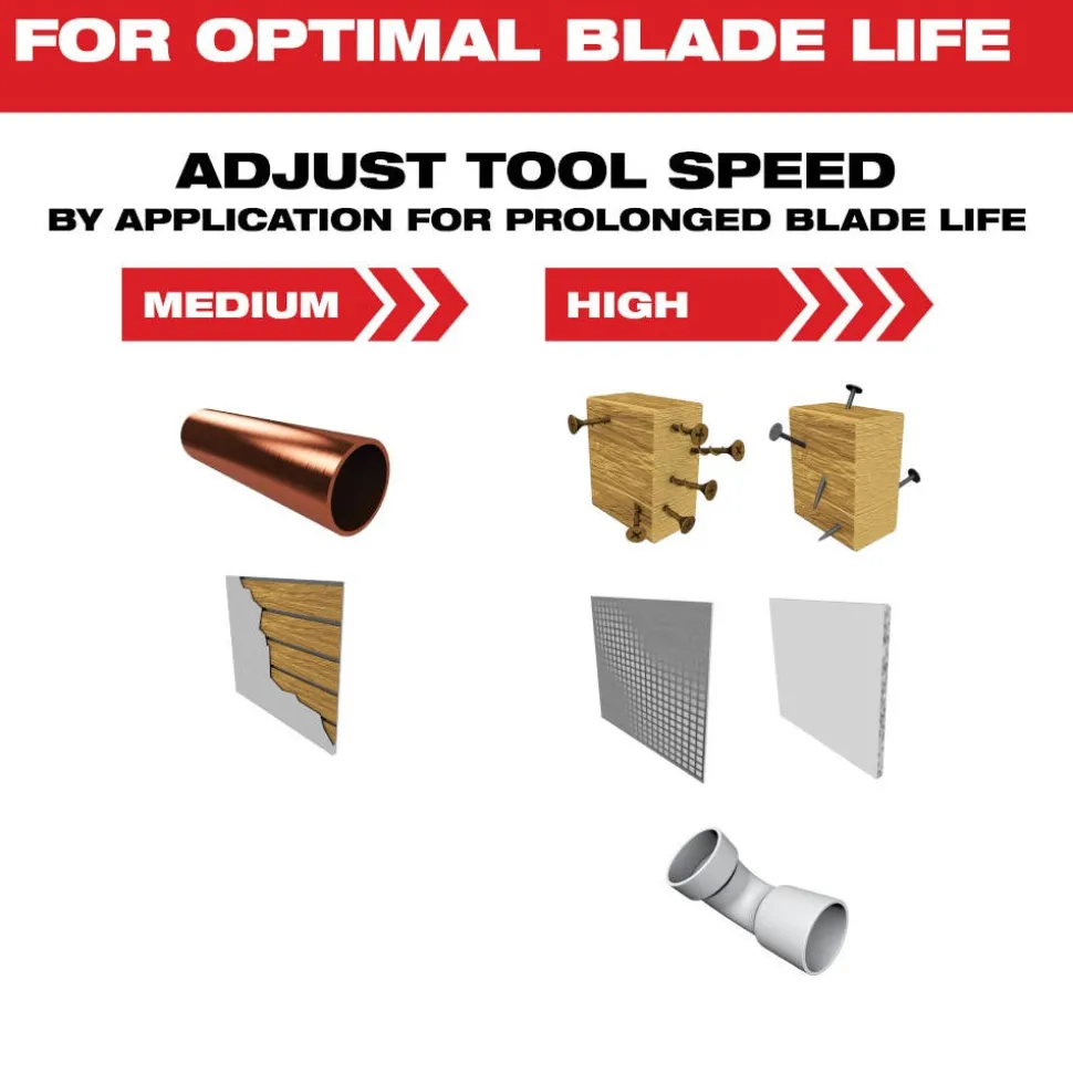 Milwaukee OPEN-LOK 1-3/8" Carbide Teeth Multi-Material Multi-Tool Blades 10PK 49-25-1529