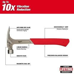 Milwaukee 20oz Smooth Face Rip Claw Hammer 48-22-9020