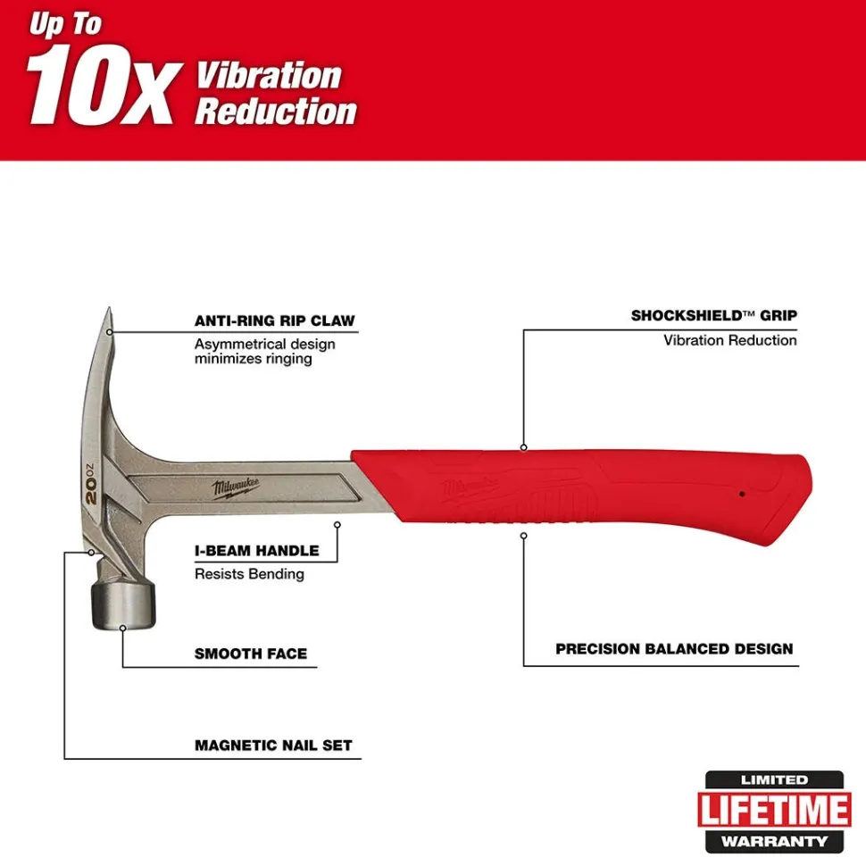 Milwaukee 20oz Smooth Face Rip Claw Hammer 48-22-9020