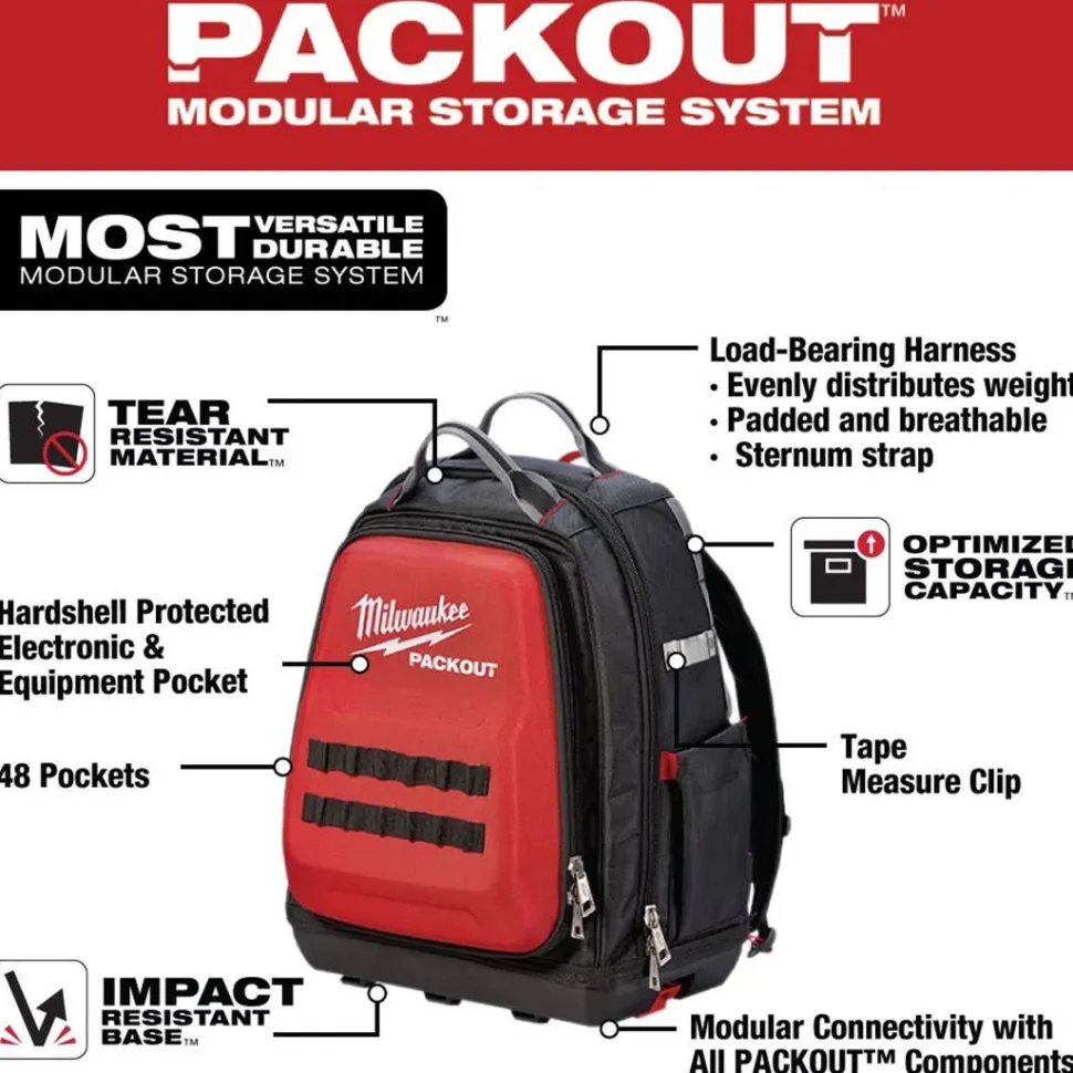 Milwaukee PACKOUT Tech Backpack 48 Pockets 48-22-8301