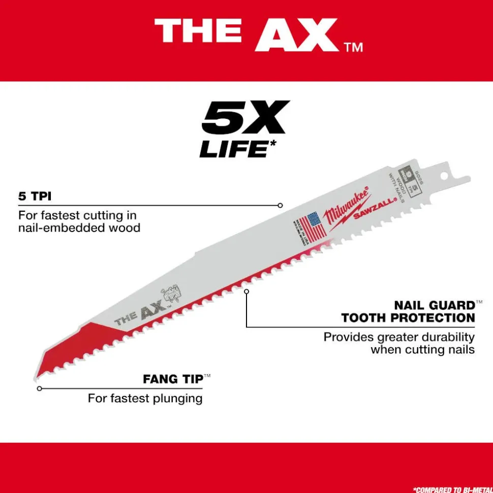 Milwaukee 15PC Sawzall Blade PACKOUT Kit 49-22-5641