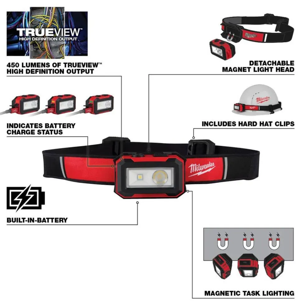 Milwaukee Rechargeable 450L Headlamp 450 Lumens 2012R