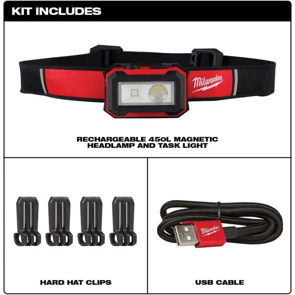 Milwaukee Rechargeable 450L Headlamp 450 Lumens 2012R