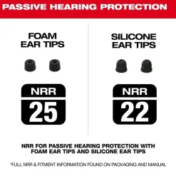 Milwaukee REDLITHIUM USB Bluetooth Jobsite NRR25 Ear Buds 2191-21
