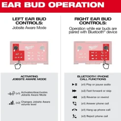 Milwaukee REDLITHIUM USB Bluetooth Jobsite NRR25 Ear Buds 2191-21