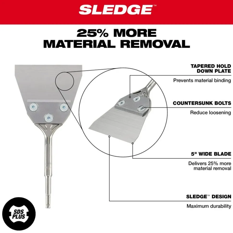 Milwaukee SDS PLUS SLEDGE Floor Scraper 5" X 10" 48-62-6046