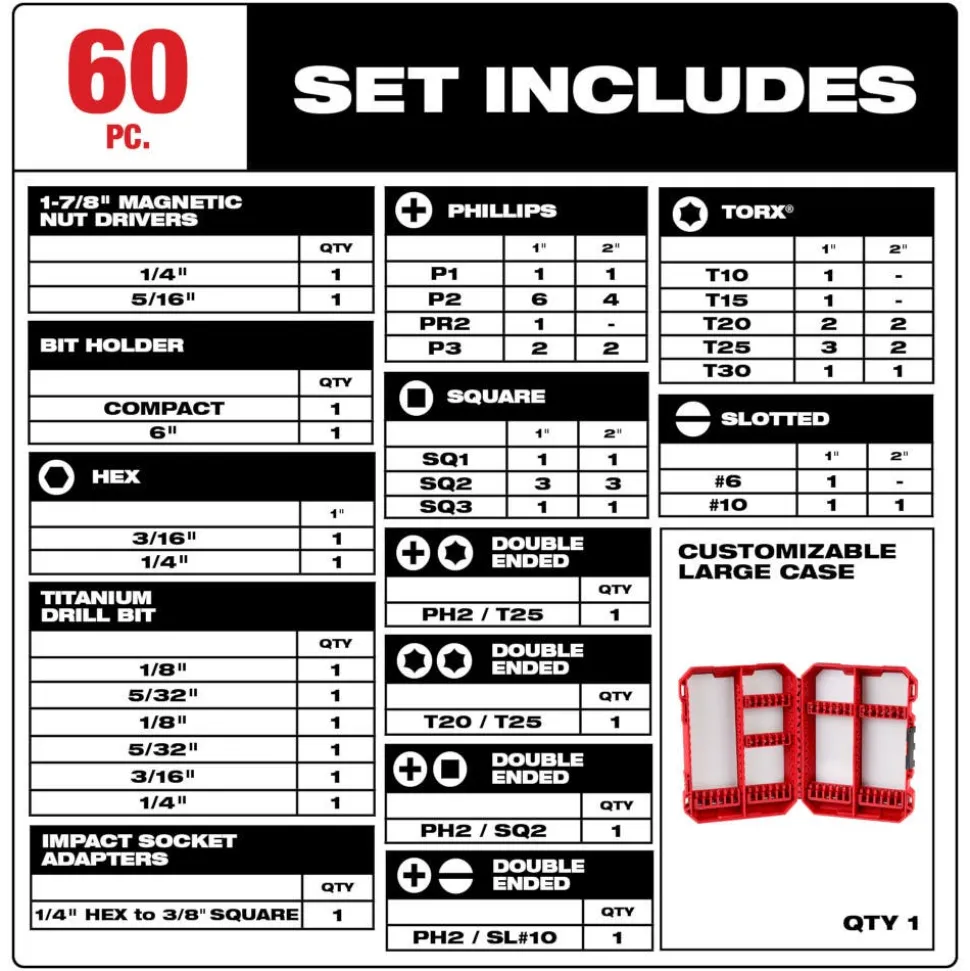 Milwaukee SHOCKWAVE Impact Duty Drill and Drive Set - 60 Piece 48-32-4097