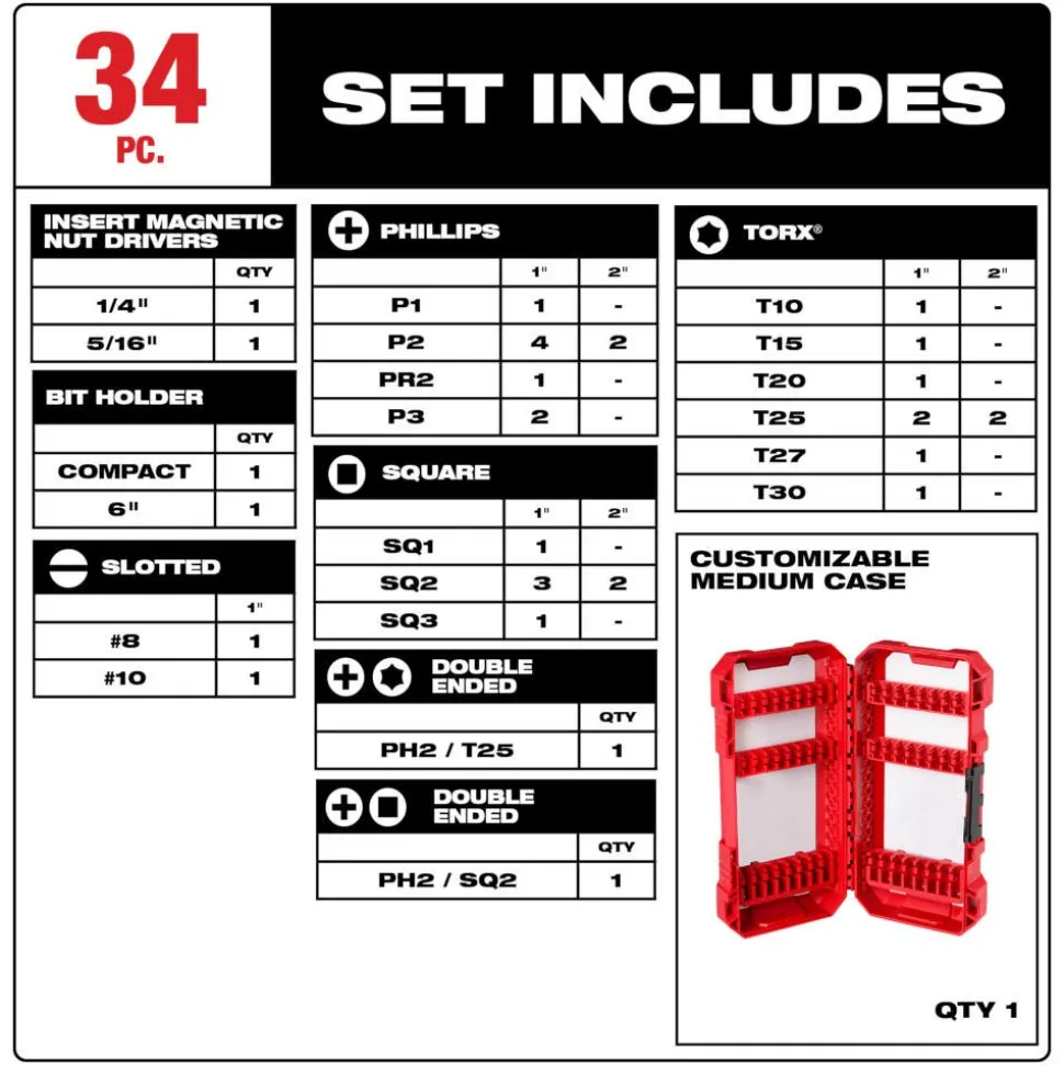 Milwaukee SHOCKWAVE Impact Duty Driver Bit Set- 34 Piece 48-32-5101