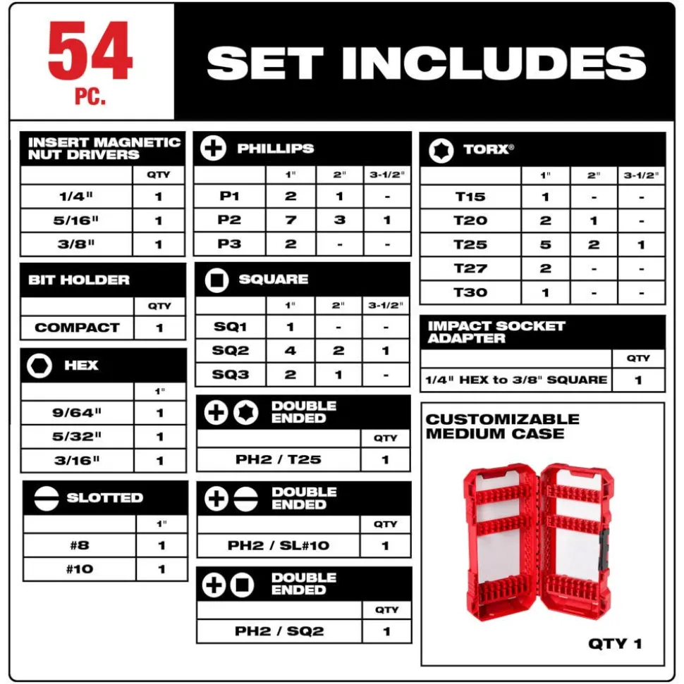 Milwaukee SHOCKWAVE Impact Duty Driver Bit Set- 54 Piece 48-32-4010