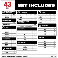 Milwaukee SHOCKWAVE Impact Duty Driver Bit Set- 43 Piece 48-32-4033
