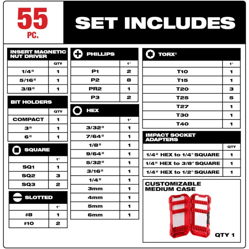 Milwaukee SHOCKWAVE Impact Duty Driver Bit Set - 55 Piece 48-32-4096