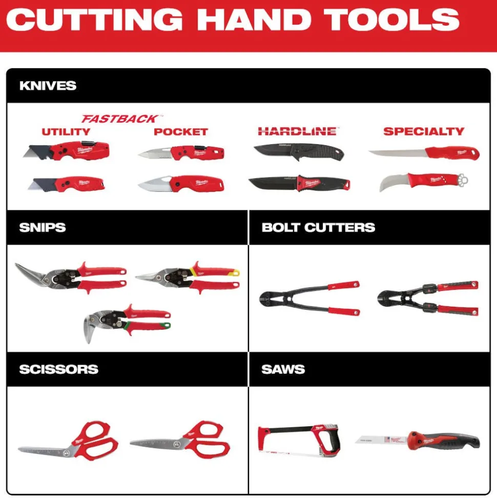 Milwaukee Side Sliding Utility Knife 48-22-1515