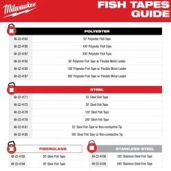 Milwaukee Tool 40' Glow Fish Tape 48-22-4184