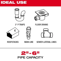 Milwaukee Tool 200’ Mid-Stiff Modular Pipeline Inspection Reel 3975-20