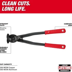 Milwaukee Tool 17