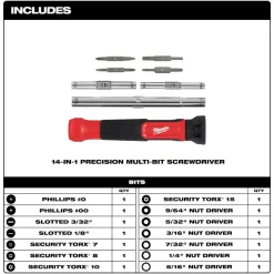 Milwaukee Tool 14-in-1 Precision Multi-Bit Screwdriver 48-22-2933