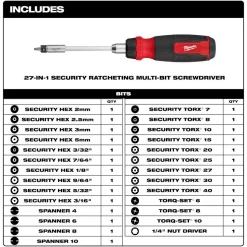 Milwaukee Tool 27-in-1 Ratcheting Security Multi-Bit Screwdriver 48-22-2912