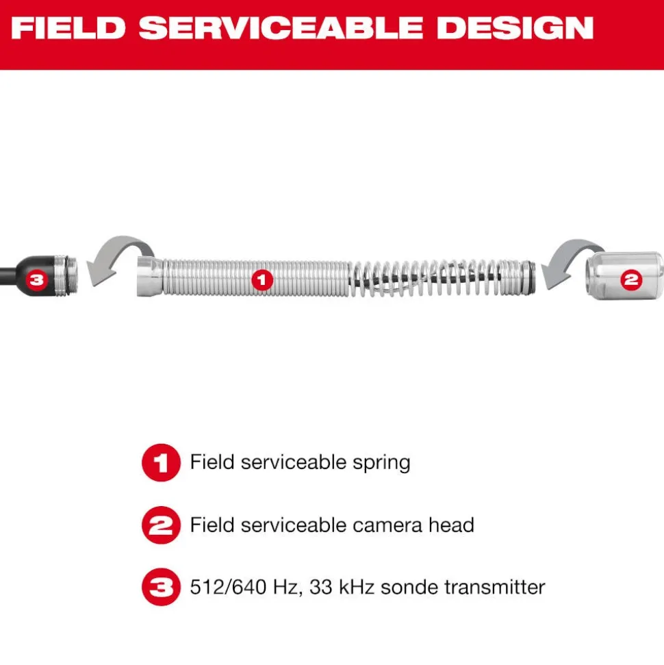 Milwaukee Tool M18 200’ Mid-Stiff Modular Pipeline Inspection System 3975-22