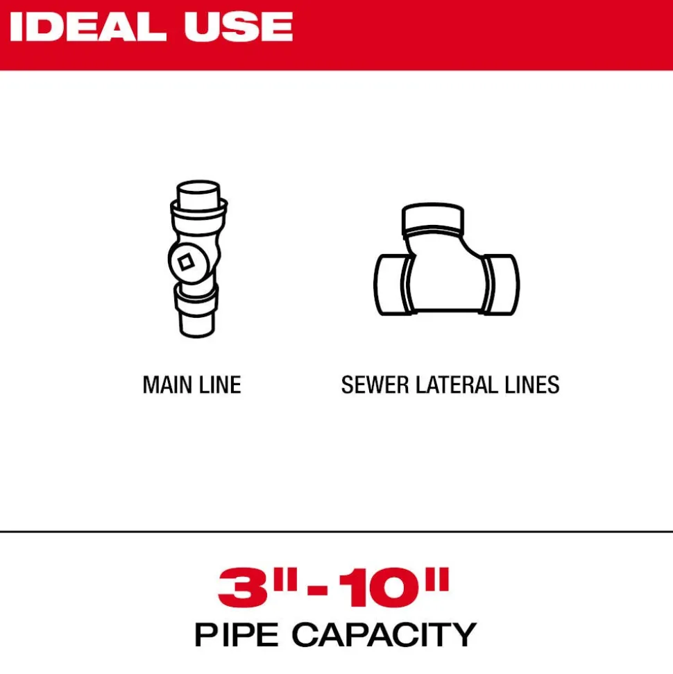 Milwaukee Tool M18 200’ Stiff Modular Pipeline Inspection System 3974-22