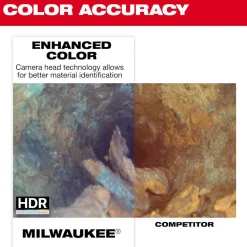 Milwaukee Tool M18 200’ Stiff Modular Pipeline Inspection System 3974-22